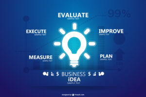 a bulb glowing and image use for technology purpose