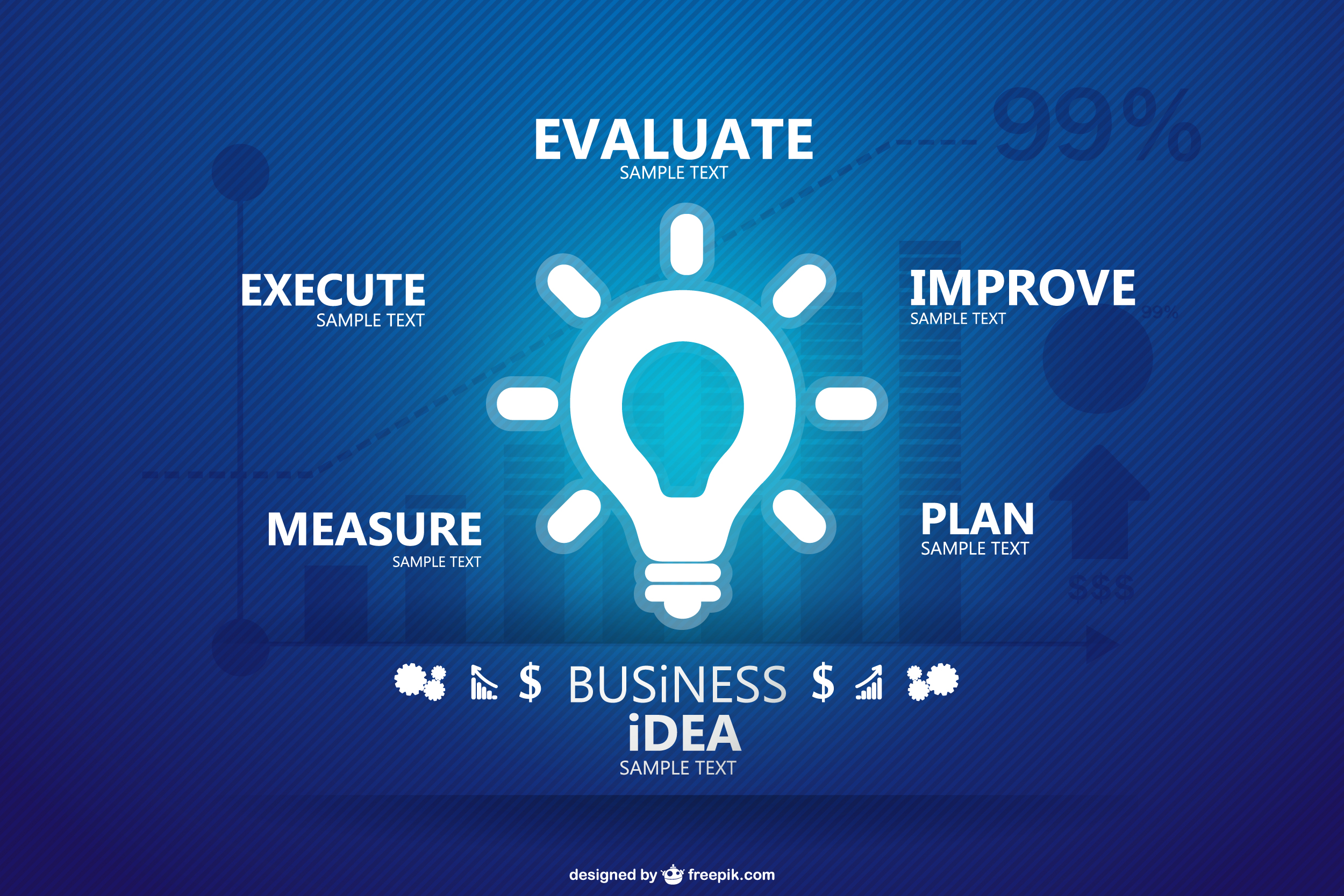 a bulb glowing and image use for technology purpose
